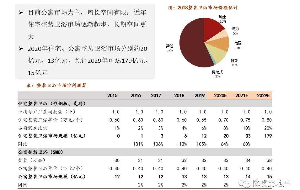 海鸥卫浴五金品牌，品质、创新与未来的承诺