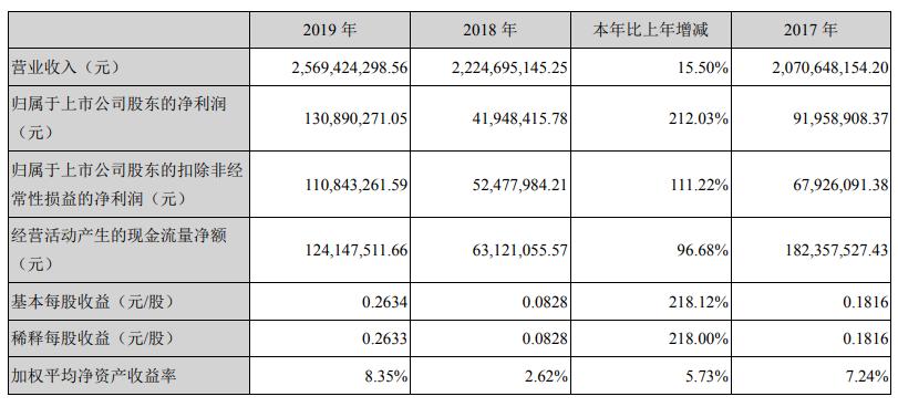 海鸥卫浴五金品牌，品质、创新与未来的承诺
