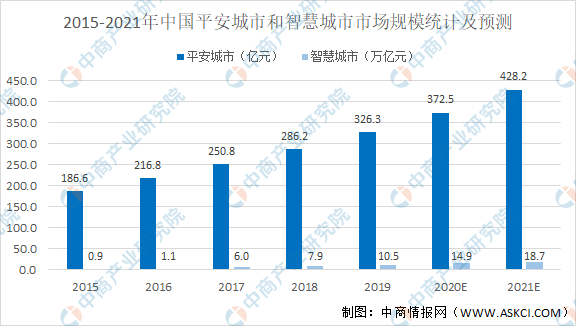 泰州五金批发代理，市场现状与发展趋势分析