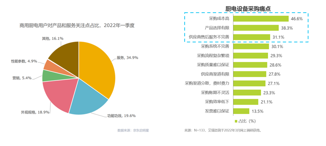 惠州制造五金厂家现货，一站式采购与优质供应链解析
