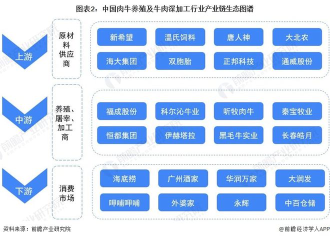 港闸区五金加工厂家地址及其业务概述