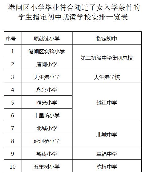 港闸区五金加工厂家地址及其业务概述