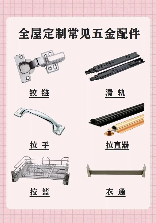 老卡全屋定制五金