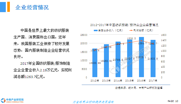 河源定制五金现价及市场趋势分析