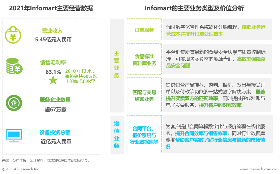 太原五金批发平台，一站式采购与供应链解决方案