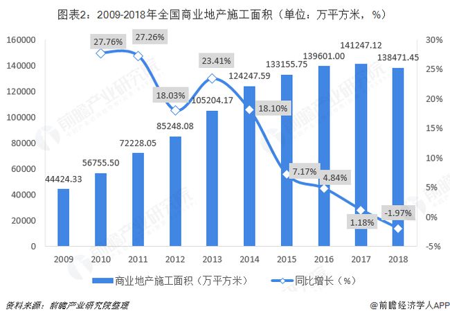 五金批发在陵城区，商业发展与市场趋势分析
