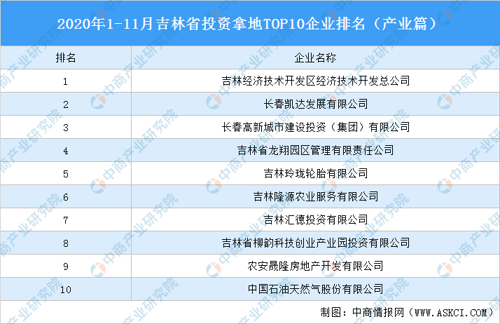 Top轨道五金厂家排名与产业分析