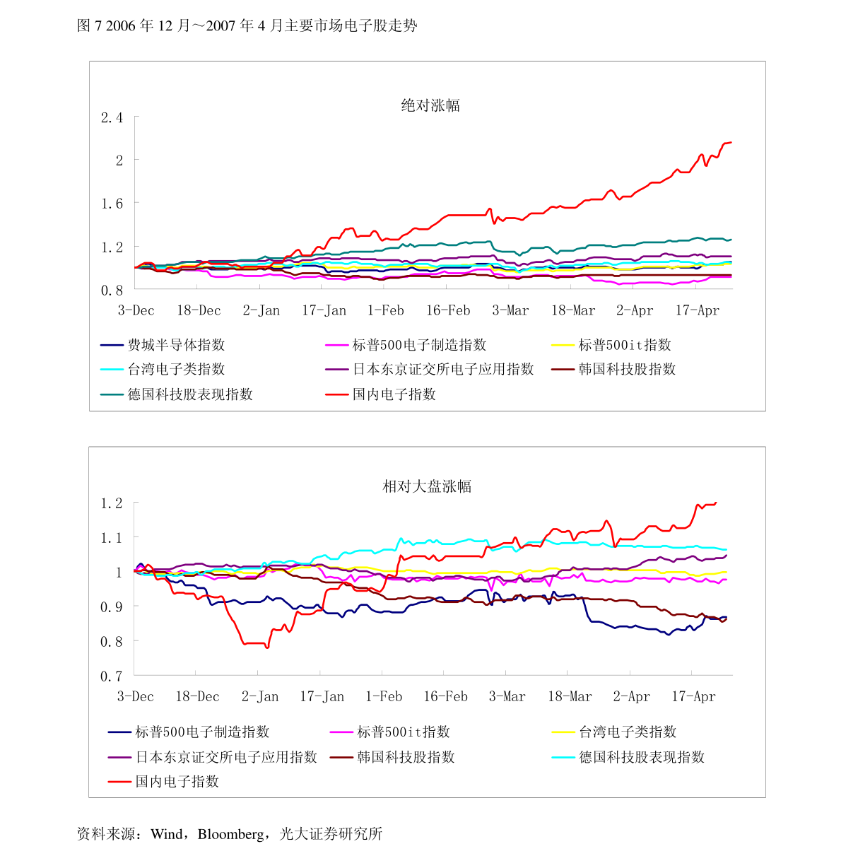 Yangzhou正规五金厂家价格分析