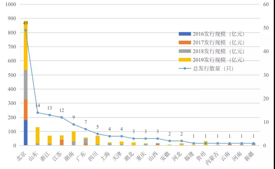 五金厂家分布研究，河山地区的产业概览