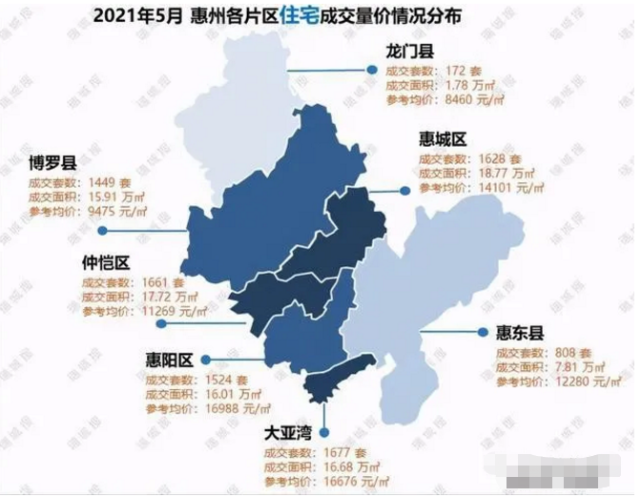 五金店数量统计与分布分析，惠城区概览