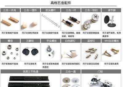 Oppein衣柜五金配件详解