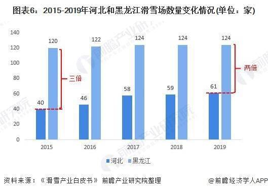 五金批发厂家河北，产业概览与发展趋势