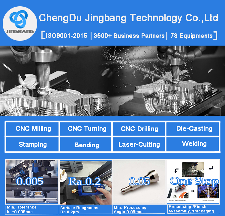 Chengdu Hardware Customization Contacts