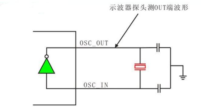 五金配件在双面板制作中的应用与优化策略