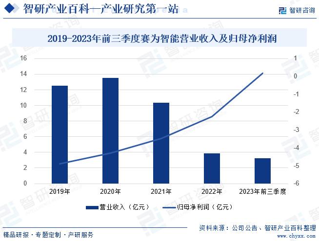 河源五金批发6，市场概述与发展趋势分析