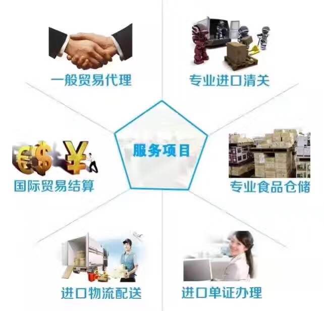孟丹五金批发，一站式采购与全球供应链优势