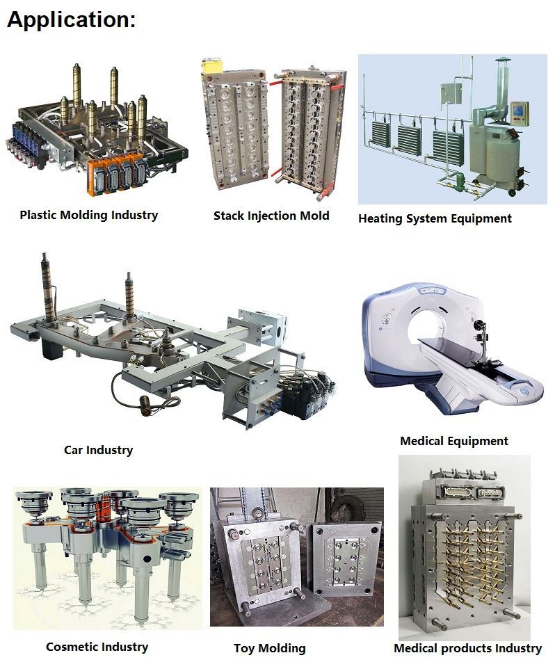Custom Hardware Solutions in Yanping