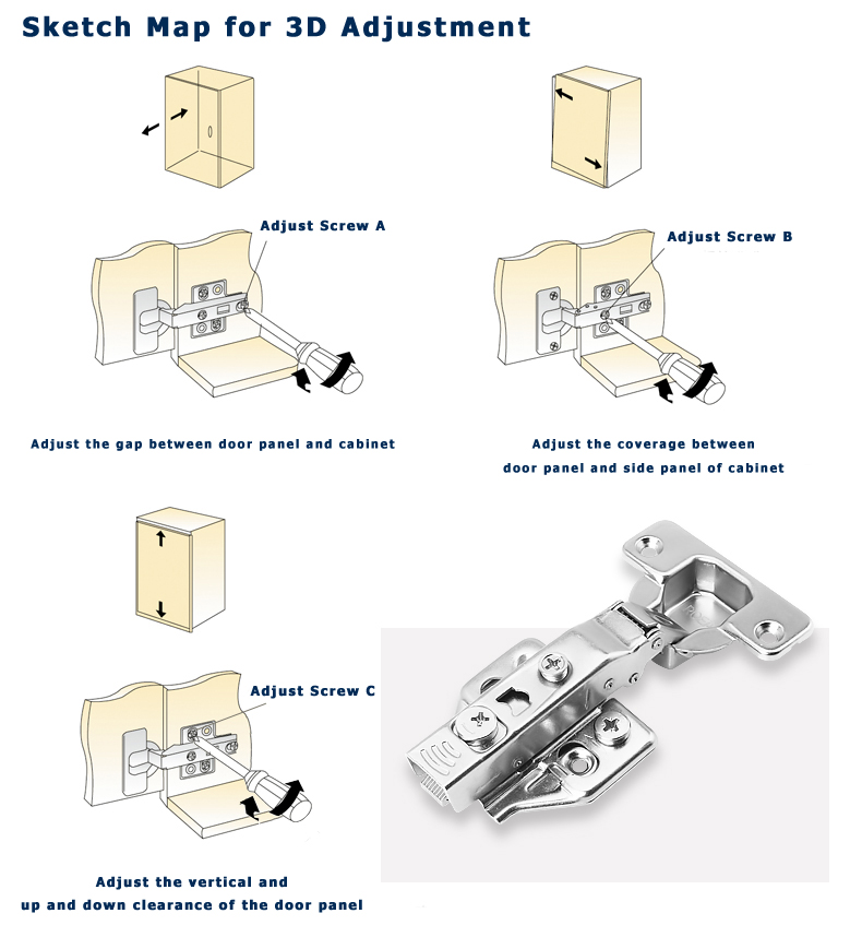 Custom Drawer Hardware for衣柜定制抽屉五金