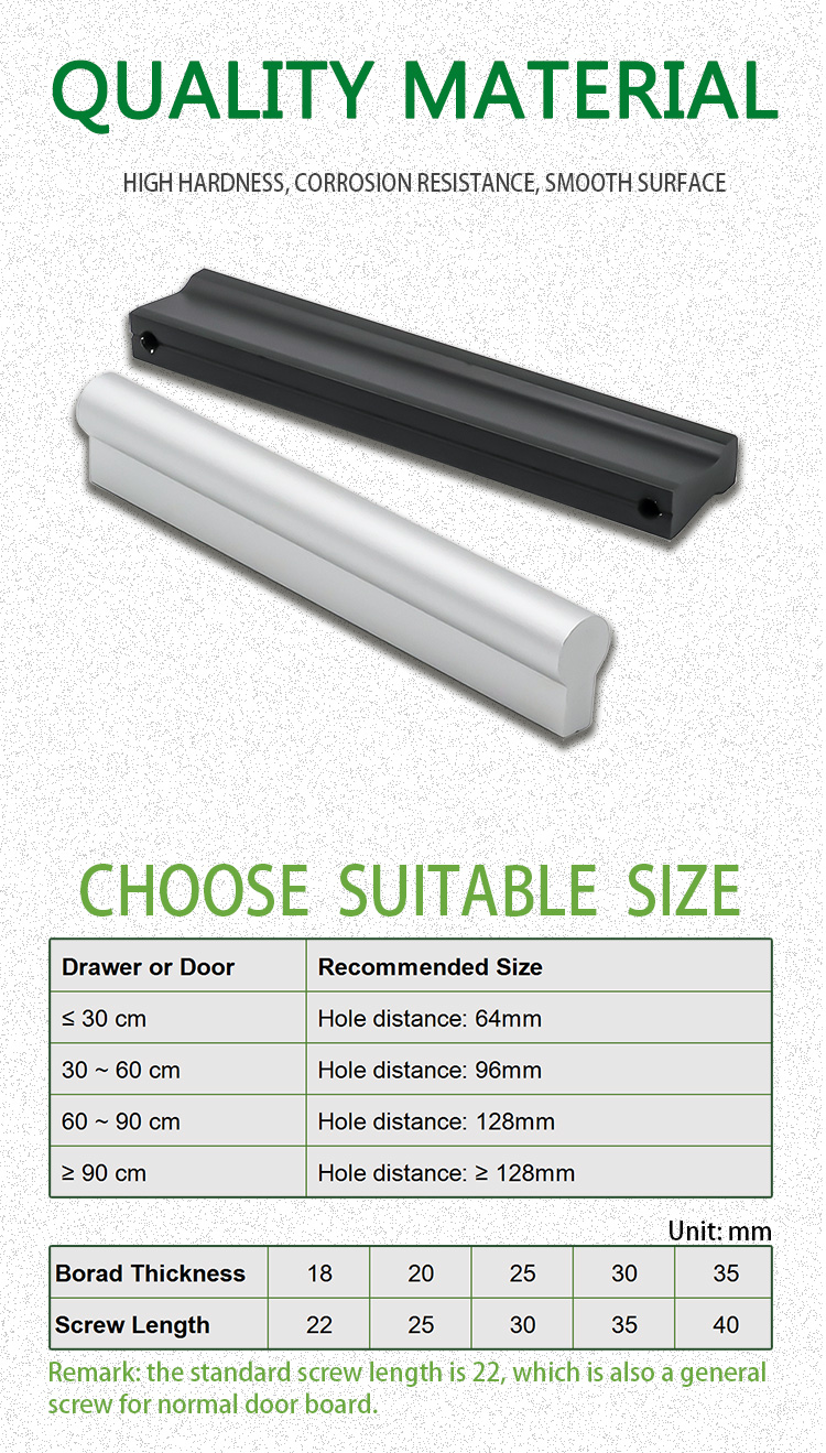 Customized Hardware Wholesale in Zhuhai
