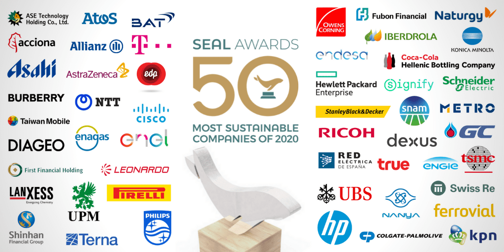 Top Five Hardware Brands in the World