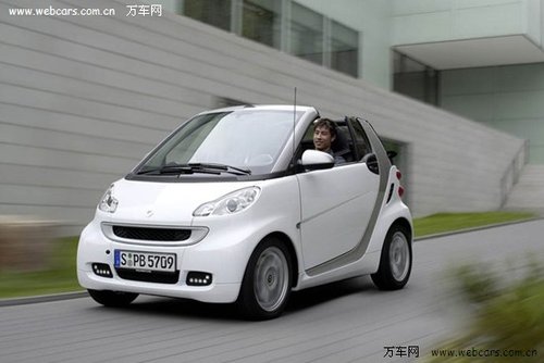 Smart & Sincere Hardware Wholesale