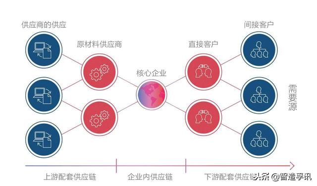 海东锁具五金批发，一站式采购与优质供应链解决方案