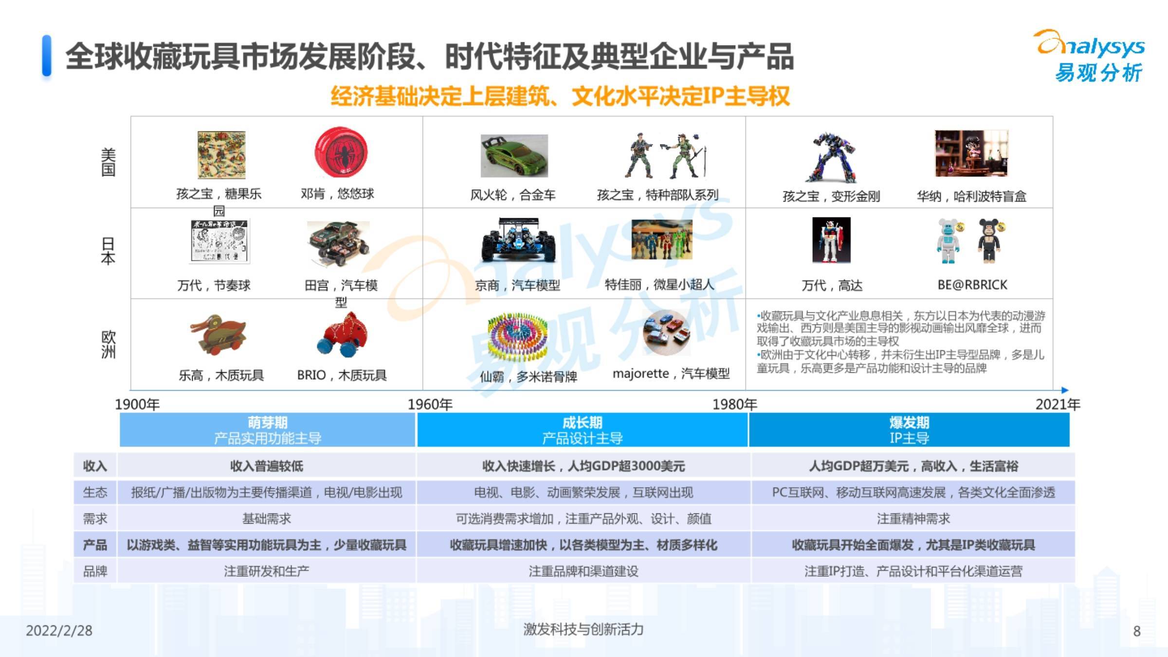 清远常规五金厂家价格，市场分析与行业洞察