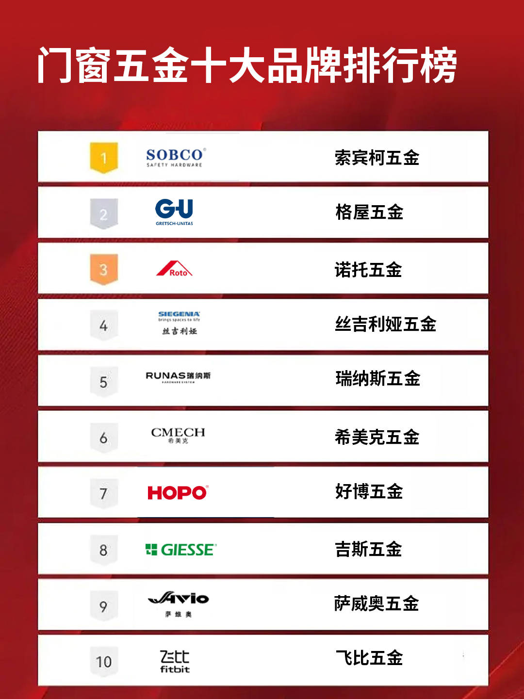 五金品牌介绍文案简短精辟