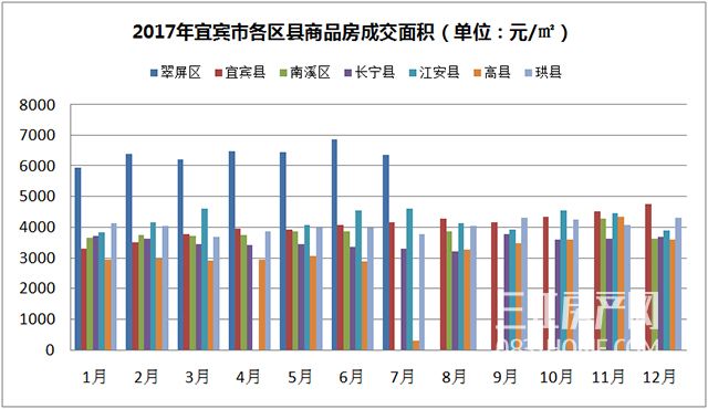 宜宾杂货五金批发，市场概述与发展趋势