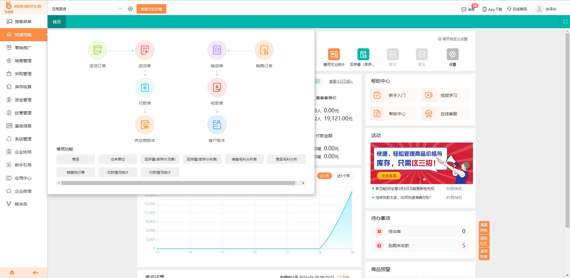 荆门日杂五金批发，市场概况与发展趋势