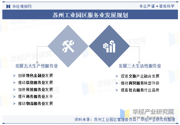 五金批发在苏州园区，市场概况与发展趋势