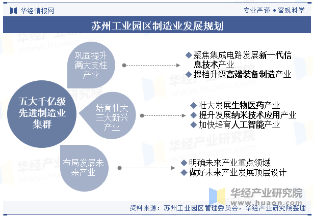 五金批发在苏州园区，市场概况与发展趋势