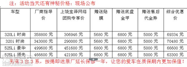 上饶市五金店照片价格，市场分析与趋势预测