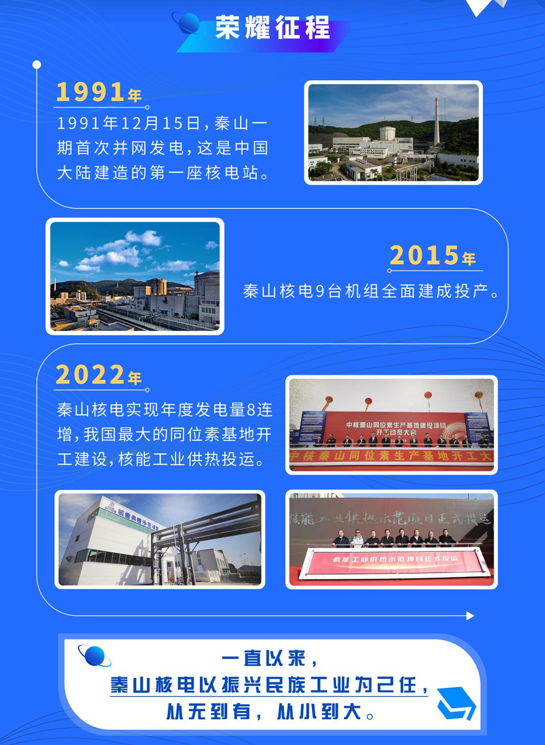 嘉兴核电五金配件销售厂家，专业供应与优质服务