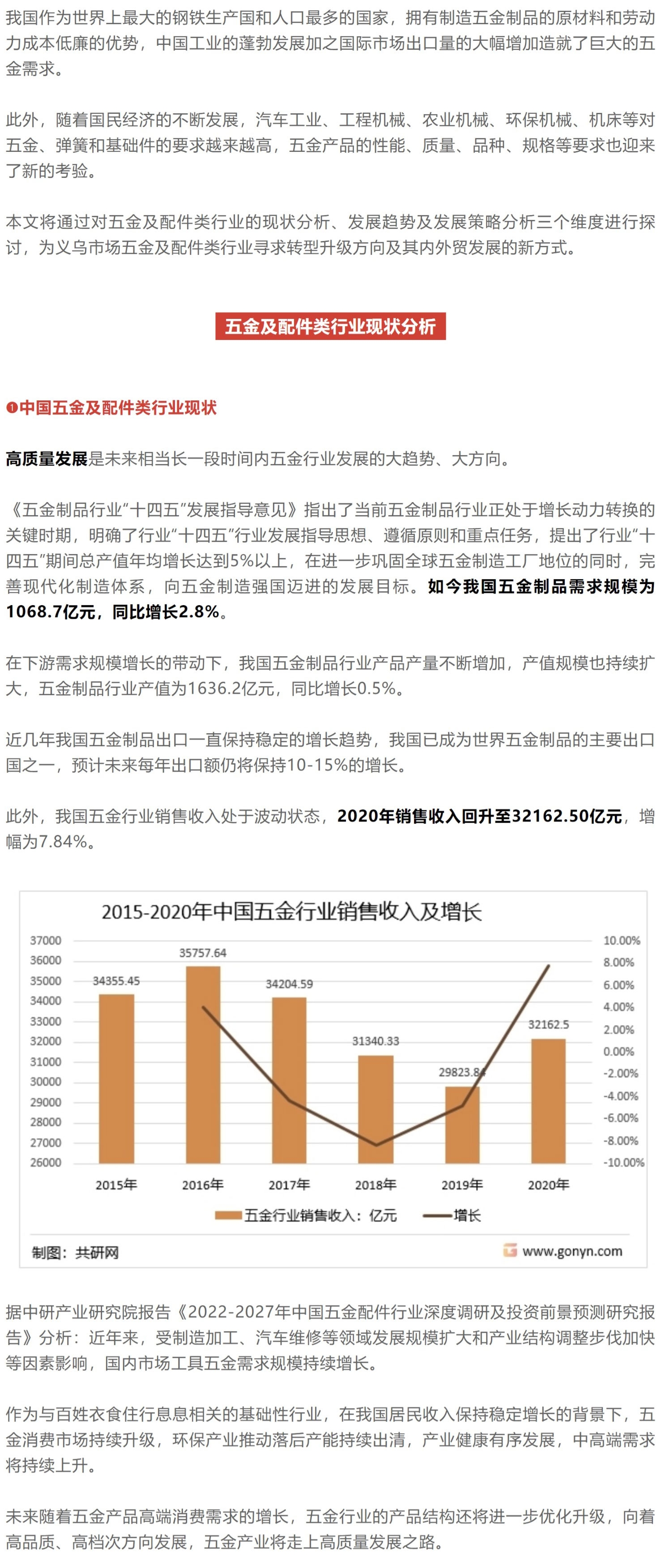 Zhenjiang正规五金厂家报价及市场分析