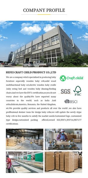 Brands of Hardware Wholesale in Hefei