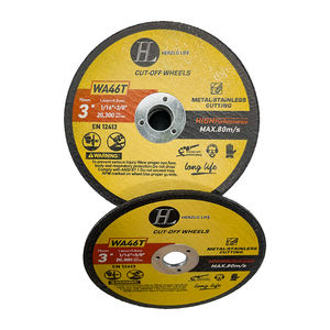 AAAA Hardware Wholesale