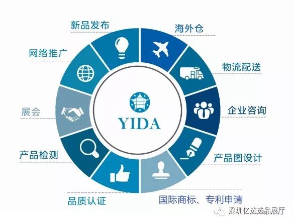 旭迪五金批发的多元化服务与全球供应链优势