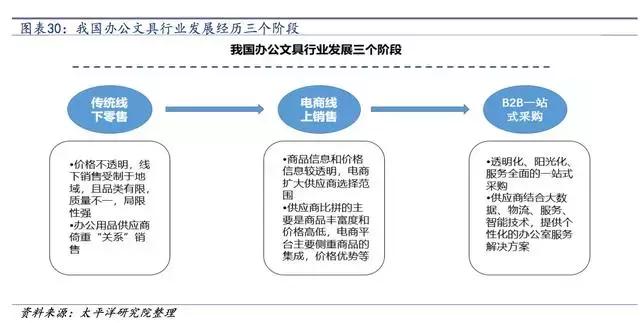 铜仁农用五金批发，一站式采购与供应链解决方案