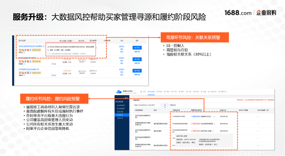 仁怀门窗五金批发，一站式采购与优质供应链解决方案