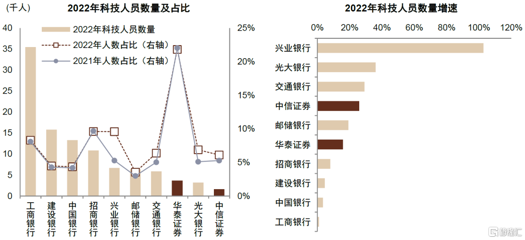 五金厂家在杏林的位置及其业务概览