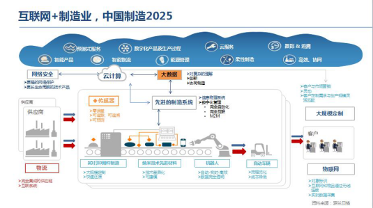湖州智能五金加工批量定制，引领未来制造业的革新