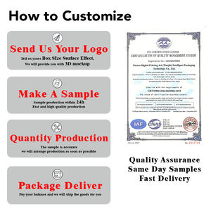 Custom Hardware Price Reduction Notice