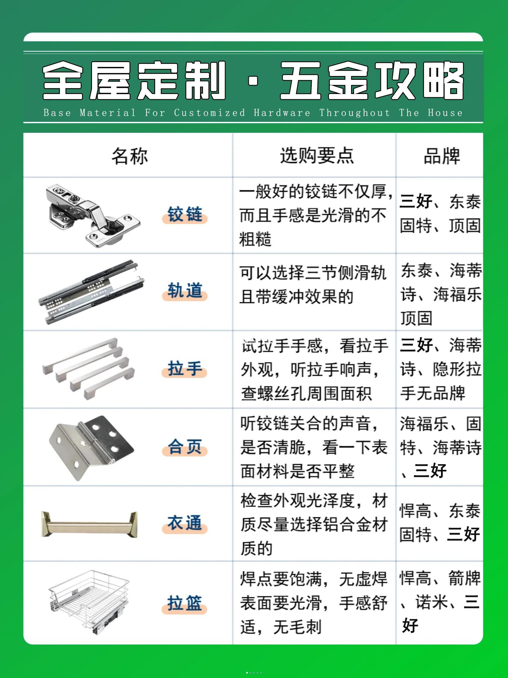 韶关五金配件价格概览，品质与价值的平衡