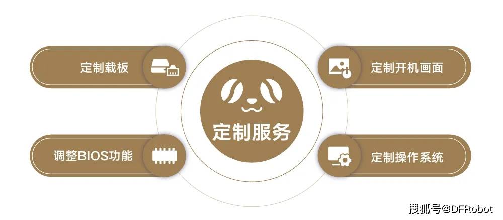 荆州定制五金批发，一站式采购与个性化解决方案的完美结合