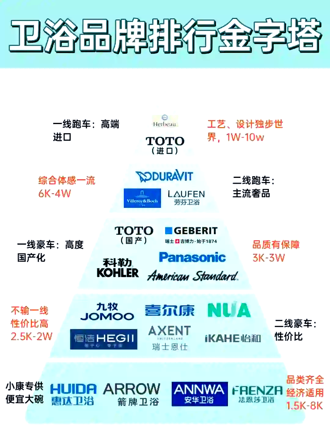 左岭五金，一线品牌的市场地位与品牌实力