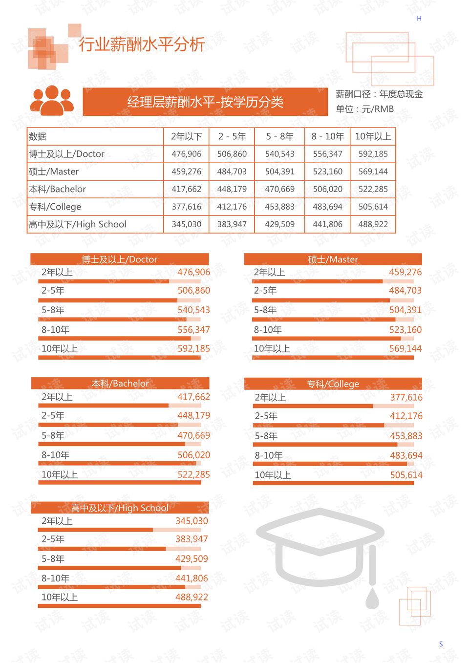 镇江智能五金配件出厂价，深度探讨与市场分析